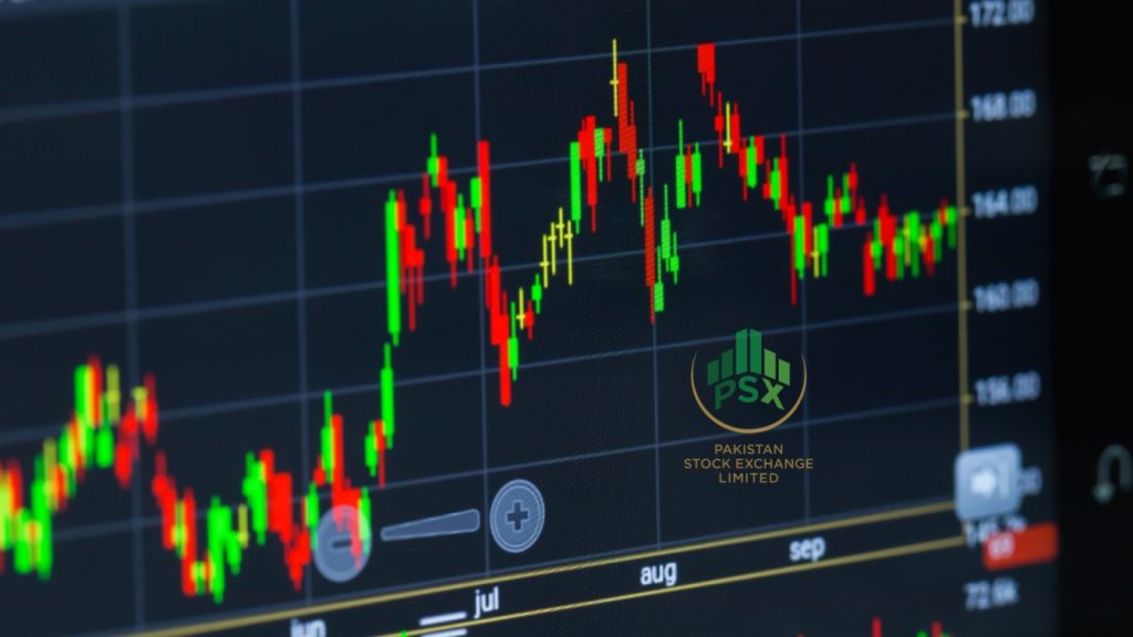 Pakistan stock market today