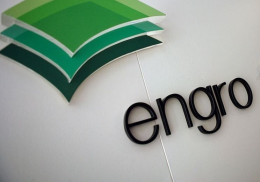 Engro Corporation Limited (PSX: ENGRO)