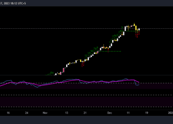 KSE100_2023-12-17_17-12-18