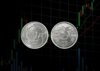 Pakistani rupee (PKR) in relation to the US dollar