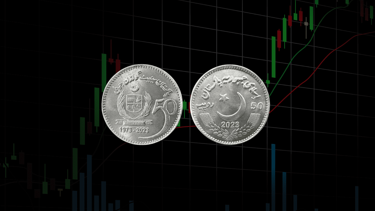 Pakistani rupee (PKR) in relation to the US dollar