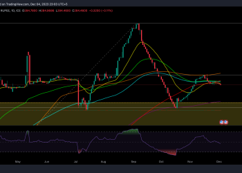 USDPKR_2023-12-04_23-03-00 RATES MAY VARY A LITTLE