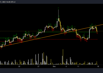 XAUUSD_2023-12-17_16-45-12