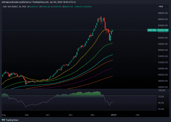 KSE100_2024-01-03_18-04-43