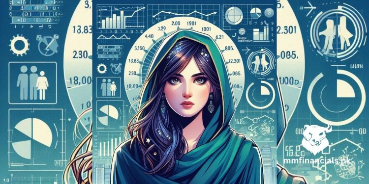 PAKISTAN BUSINESS NEWS