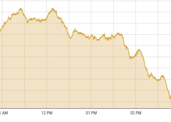 PSX DAILY SUMMARY FEBRUARY 20, 2024