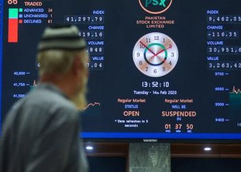 PSX PAKISTAN STOCK MARKET