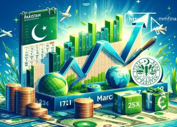 SBP STATE BANK OF PAKISTAN FOREX RESERVES