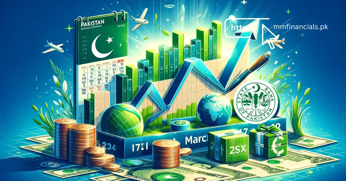 SBP STATE BANK OF PAKISTAN FOREX RESERVES