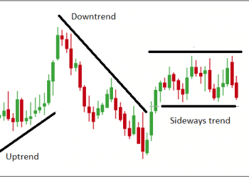 PSX PAKISTAN STOCK MARKET STOCKS TECHNICAL ANALYSIS