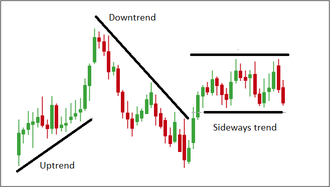 PSX PAKISTAN STOCK MARKET STOCKS TECHNICAL ANALYSIS