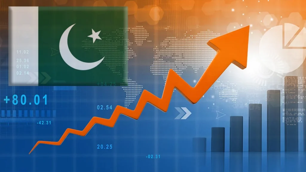 Pakistan-GDP-Growth